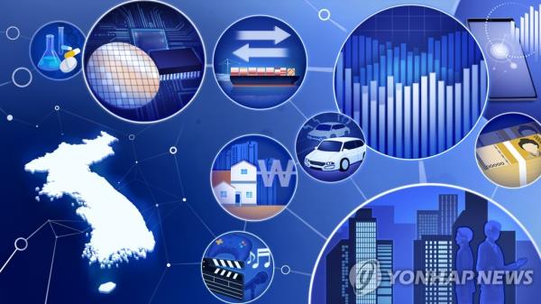 韩国取消了一系列规定，为2.8万亿韩元的项目铺平了道路