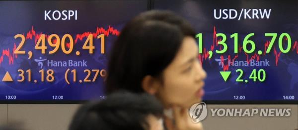 The KOSPI and the won-dollar exchange rate are shown on the screens inside a dealing room at Hana Bank in Seoul on April 7, 2023. (Yonhap)