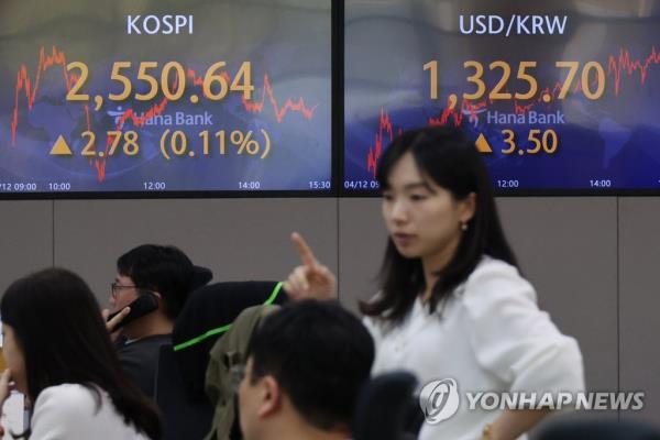 The closing Korea Composite Stock Price Index and the won-dollar exchange are shown on screens of a dealing room at Hana Bank in central Seoul on April 12, 2023. (Yonhap)