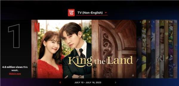 《土地之王》(King the Land)在Netflix非英语电视节目排行榜上反弹至第一名