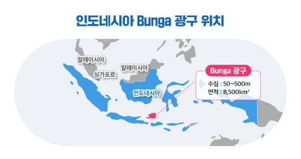 The image, provided by POSCO Internatio<em></em>nal Corp. on July 25, 2023, shows the location of the Bunga gas mine, marked in red, wher<em></em>e POSCO will carry out an exploration and production project for oil and gas, in Indonesia, colored in blue. (PHOTO NOT FOR SALE) (Yonhap) 