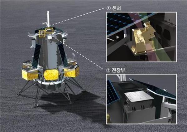 This illustration provided by the Ministry of Science and ICT shows LUSEM operating on the moon. (PHOTO NOT FOR SALE) (Yonhap)