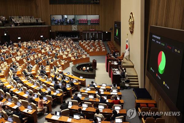 A screen installed inside the plenary chamber of the Natio<em></em>nal Assembly in Seoul shows the results of a vote on a motion calling for the dismissal of Prime Minister Han Duck-soo on Sept. 21, 2023. (Yonhap)