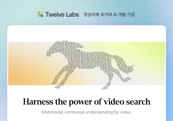 人工智能创业公司Twelve Labs推出了视频语言人工智能基础模型Pegasus-1