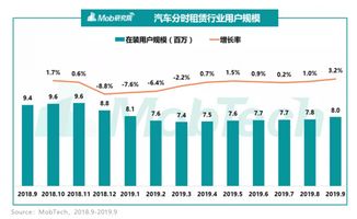 去芜存菁,科技巨头纷纷布局，未来手机将如何变革？